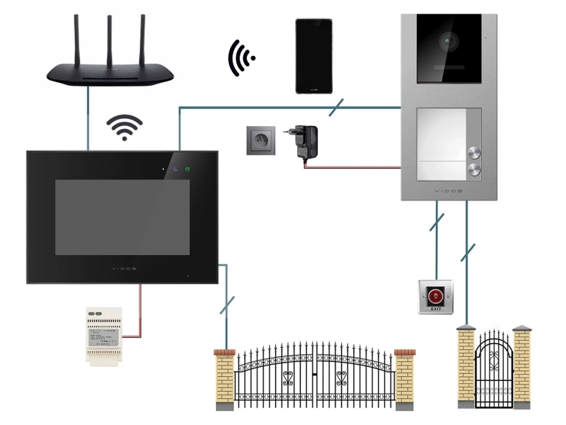 Wideodomofon WiFi Vidos X M10B-X + S11-1 FullHD Android Podczerwień RFID MicroSD